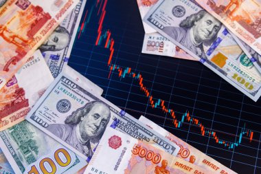 US dollar and russian ruble banknotes over digital screen with real life exchange chart, USD RUB depreciation concept
