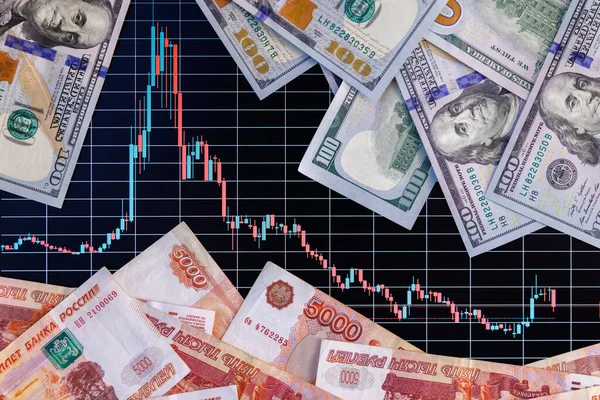 Dollar Russian Ruble Banknotes Digital Screen Real Life Exchange Chart — Zdjęcie stockowe