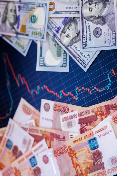 US dollar and russian ruble banknotes over digital screen with real life exchange chart, USD RUB depreciation concept, closeup with selective focus and background blur