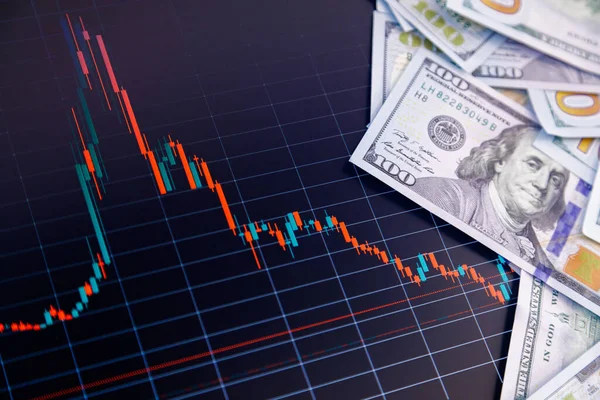 Dollar Banknotes Stacks Digital Screen Exchange Chart Depreciation Volatility Concept — Zdjęcie stockowe