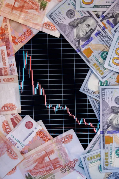 Dollar Russian Ruble Banknotes Digital Screen Real Life Exchange Chart — Zdjęcie stockowe