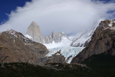 Mount fitz roy, Arjantin