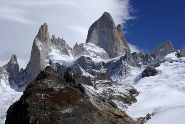 Mount fitz roy, Arjantin