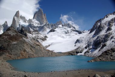 Mount fitz roy, Arjantin