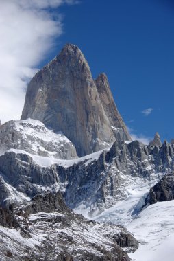 Mount fitz roy, Arjantin