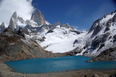 Mount fitz roy, Arjantin