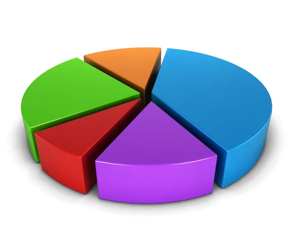 Cirkeldiagram — Stockfoto