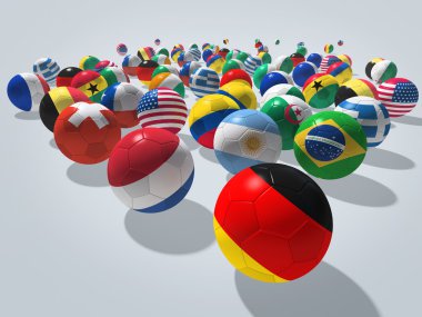 futbol topları kavramı