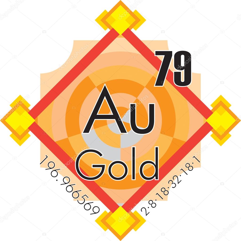 Gold form Periodic Table of Elements V3