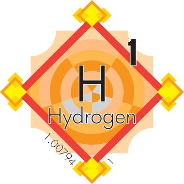 Hidrojen formu periyodik tablo öğeleri v3