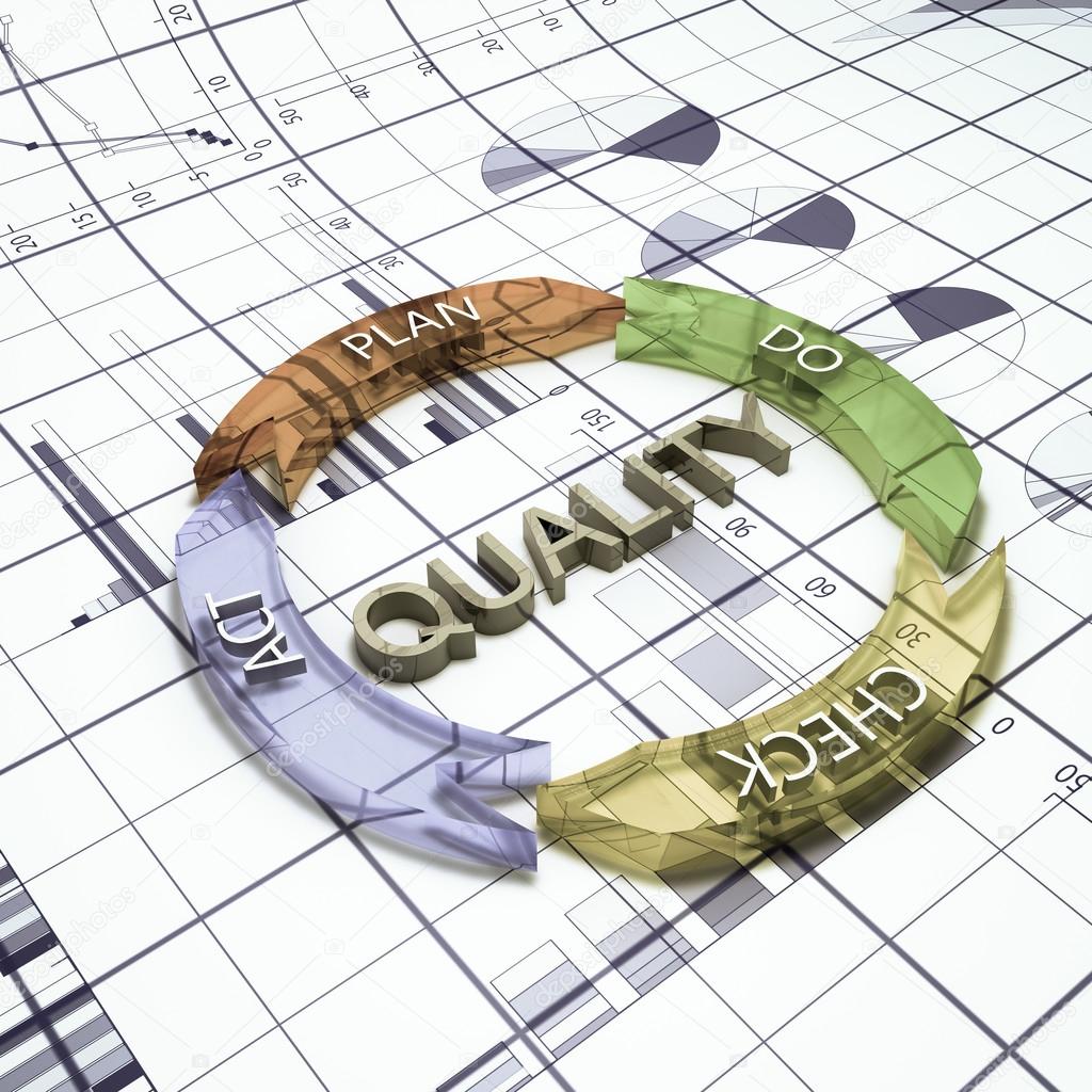 3d render , business plan concept