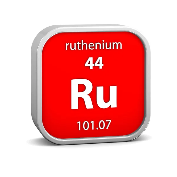 Ruthenium material sign — Stock Photo, Image