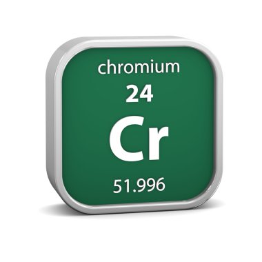 Chromium material sign clipart