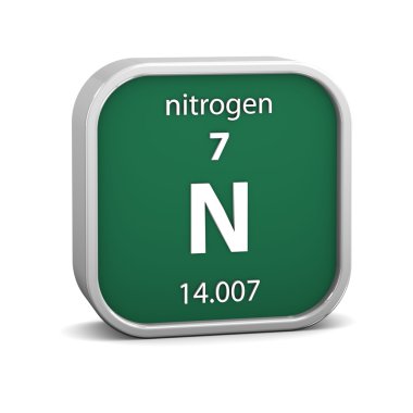 Nitrogen material sign clipart