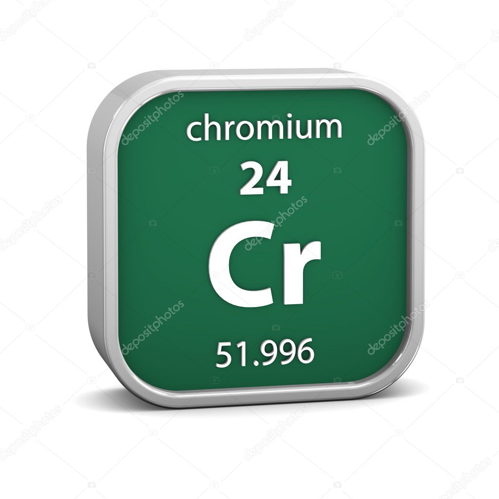 Chromium material sign