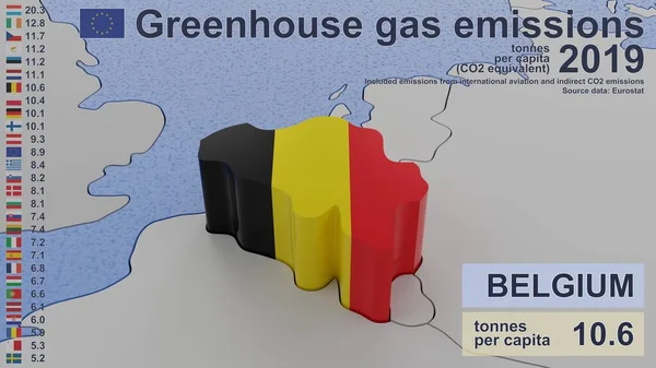 2019年比利时的温室气体排放 人均数值 Co2当量 包括国际航空排放量和间接Co2排放量 来源数据 欧统局 3D渲染图像和系列的一部分 — 图库照片