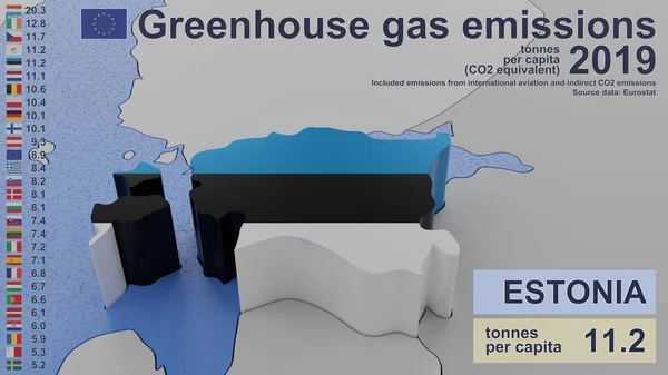 2019年にエストニアで温室効果ガス排出量 国際航空からの排出量と間接的なCo2排出量を含む一人当たりの値 Co2相当量 ソースデータ Eurostat 3Dレンダリング画像とシリーズの一部 — ストック写真
