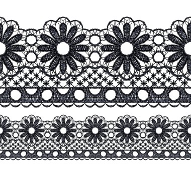 sorunsuz penwork dantel kenar.