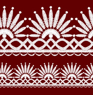 Dikişsiz Ajur dantel kenar.