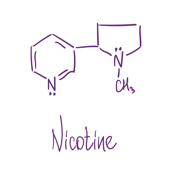 Estrutura Química Nicotina Ilustração Vetorial Desenho Mão — Vetor de Stock