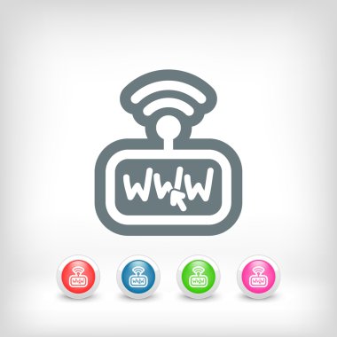 Modemle internet bağlantısı