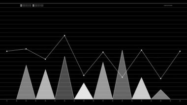 İstatistik analizi, raporlar ve finans için animasyon veri grafiği. Finansal, bankacılık, bilimsel ve matematiksel tıp konuları için ideal. Canlandırma 4k. 