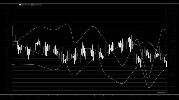 Animovaný Datový Graf Pro Statistickou Analýzu Sestavy Finanční Ideální Pro — Stock video