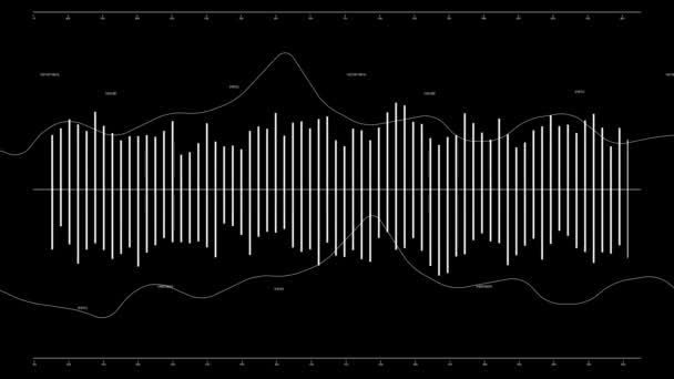 Graphique Données Animé Pour Analyse Des Statistiques Les Rapports Les — Video