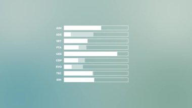 Financial and business animation, report and stats background, data numbers and infographics sequence, 4K video