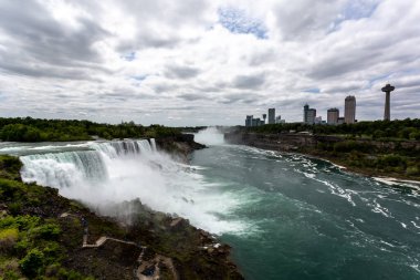 view on the Niagara Falls, NY