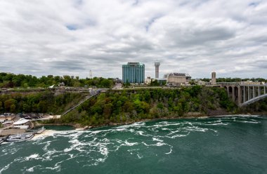 view on the Niagara Falls, NY