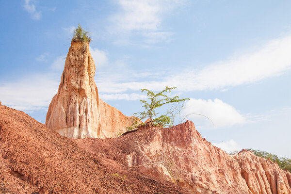 Marafa Canyon - Kenya