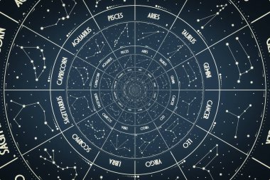 Droste etkisi arka planı. Astroloji, fantezi, zaman ve sihirle ilgili kavramlar için soyut tasarım.