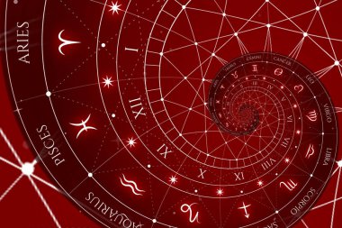 Zodiac Burç İşaretleri 'nin geçmişi. Fantezi ve gizem kavramı - kırmızı