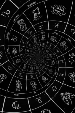 Zodiac Burç İşaretleri 'nin geçmişi. Fantezi ve gizem kavramı - siyah