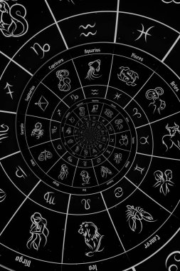 Zodiac Burç İşaretleri 'nin geçmişi. Fantezi ve gizem kavramı - siyah
