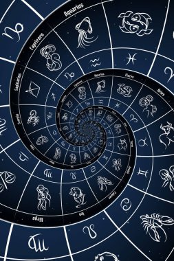 Burç işaretli ve sembollü astrolojik arkaplan - mavi