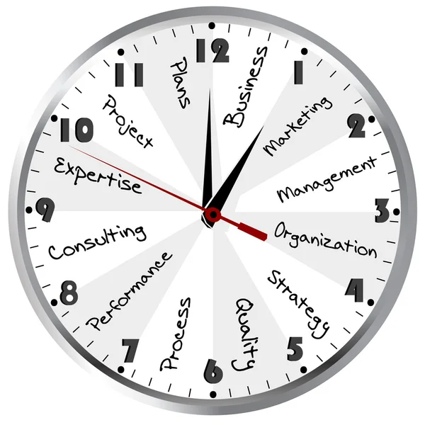 사업 시간입니다. 시계 관리 개념 — 스톡 사진