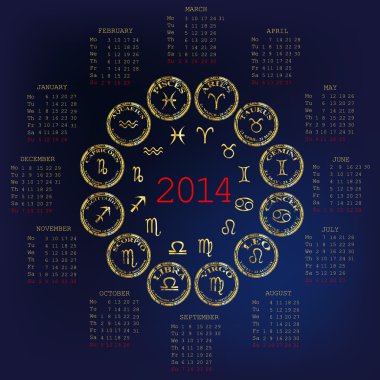 Astroloji ile 2014 takvim