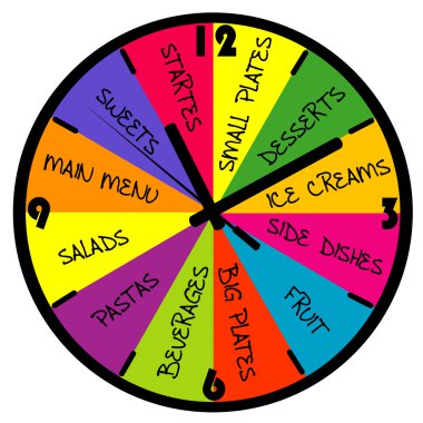 Restoran Menü bir saat şeklinde