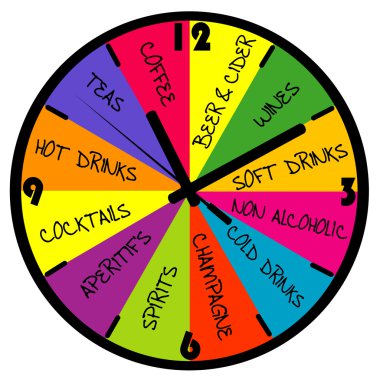 menü çubuğu ile saat