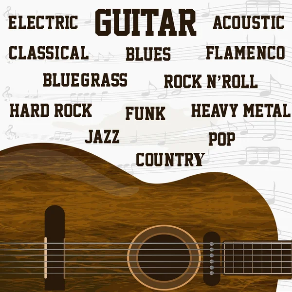 Verschillende soorten gitaar muziek achtergrond — Stockfoto