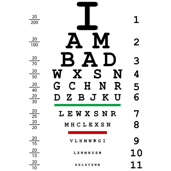 Palavras Eu sou ruim com o uso de teste de olho óptico pelo médico — Fotografia de Stock