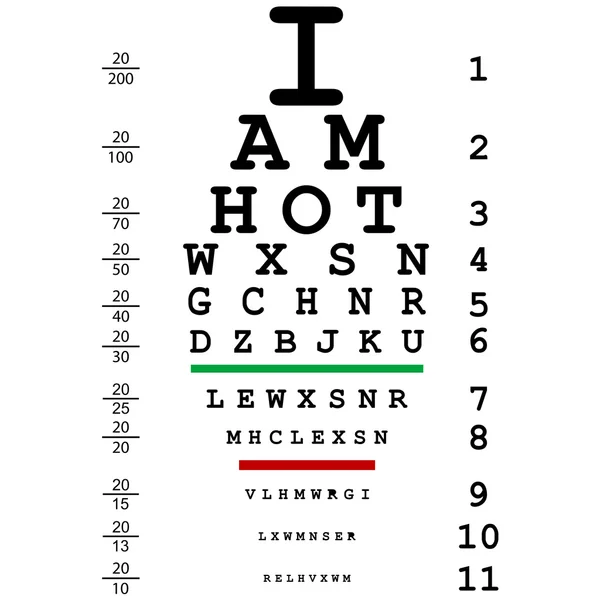 Words I am hot with optical eye test use by doctors — Stock Photo, Image