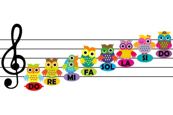 Fondo Musical Con Búhos Dibujos Animados Pentagrama Como Notas Musicales — Archivo Imágenes Vectoriales