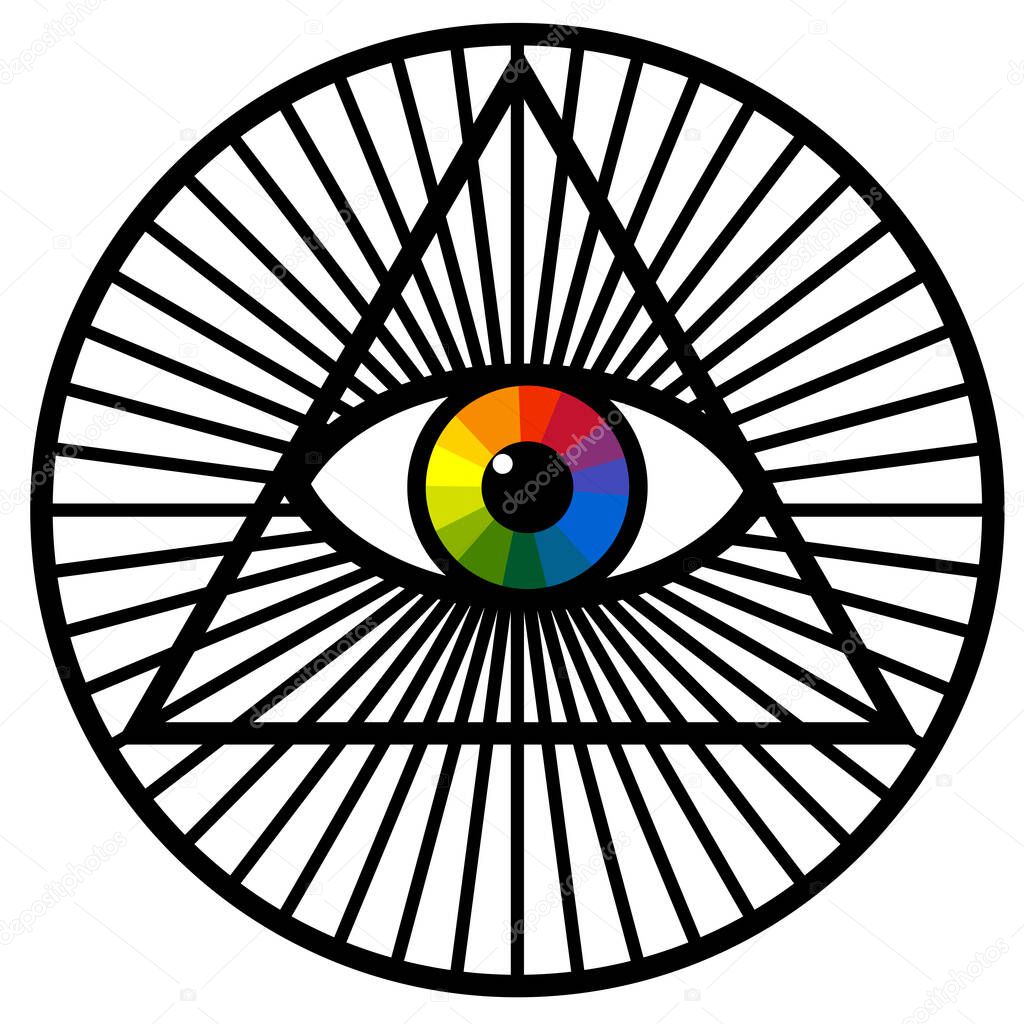 Third eye, Eye of providence, All-Seeing Occult  Eye,