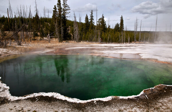 Abyss thermal basin