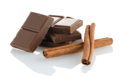 çikolata parçaları