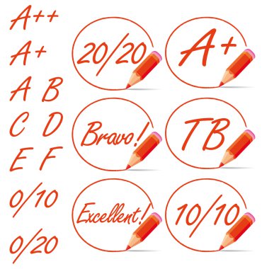 Education rating symbols surrounded by a red pencil. clipart