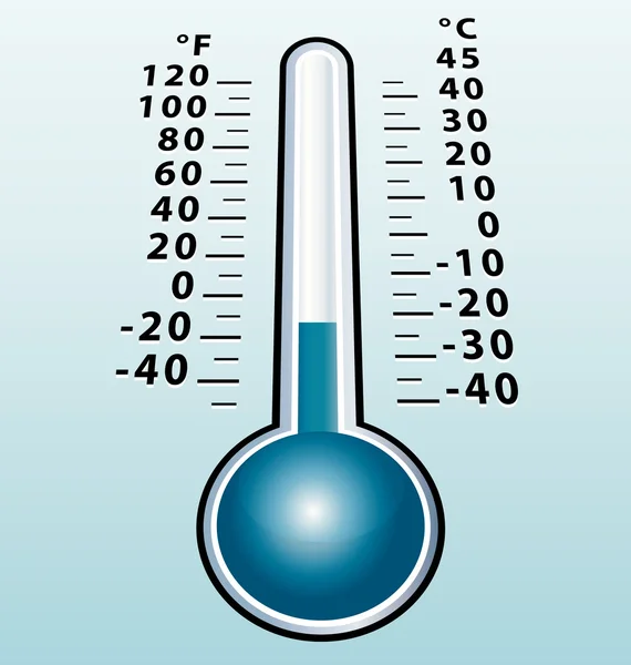 Vettore prospettico termometro freddezza — Vettoriale Stock